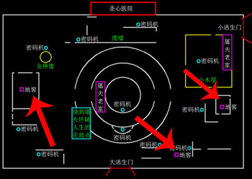 第五人格圣心医院地窖在哪