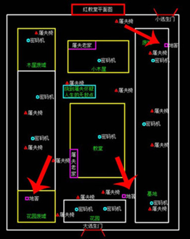 第五人格红教堂地窖在哪