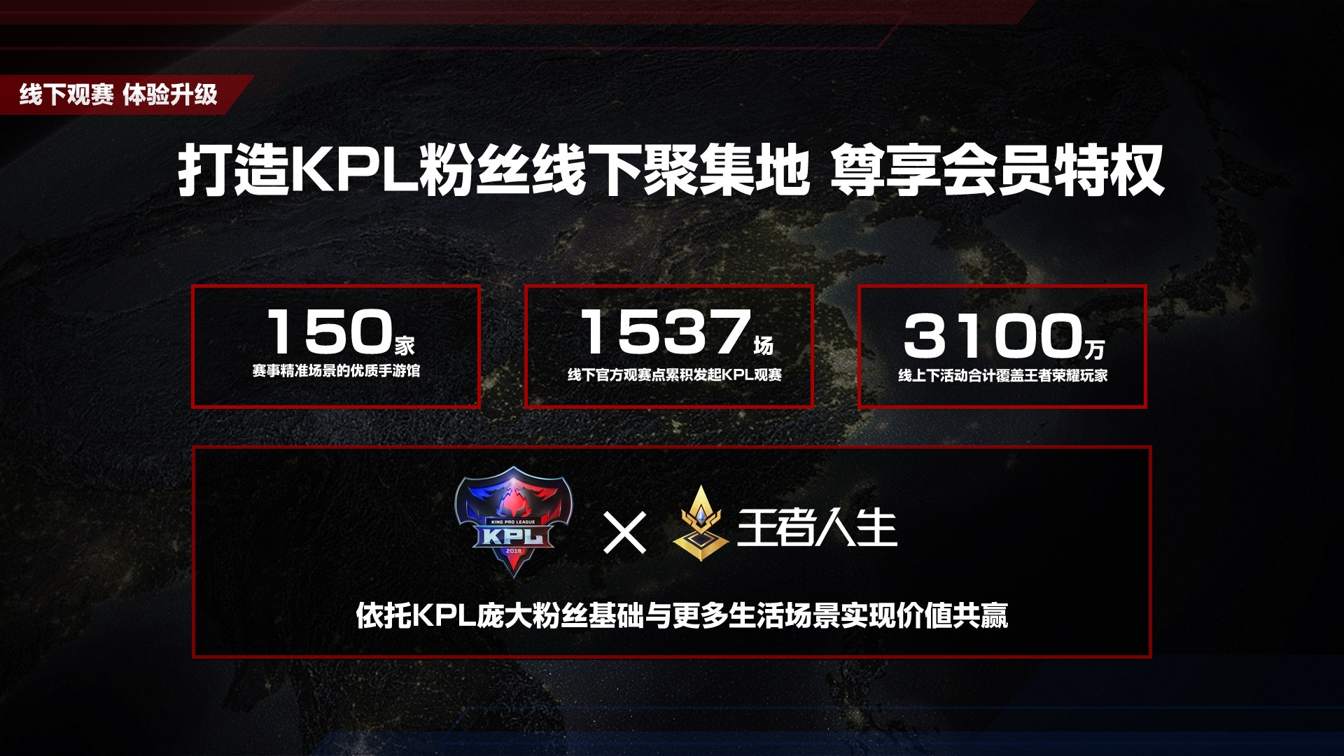 新体育 新纪元 KPL迈向国际化 移动电竞步入“2.0时代” 