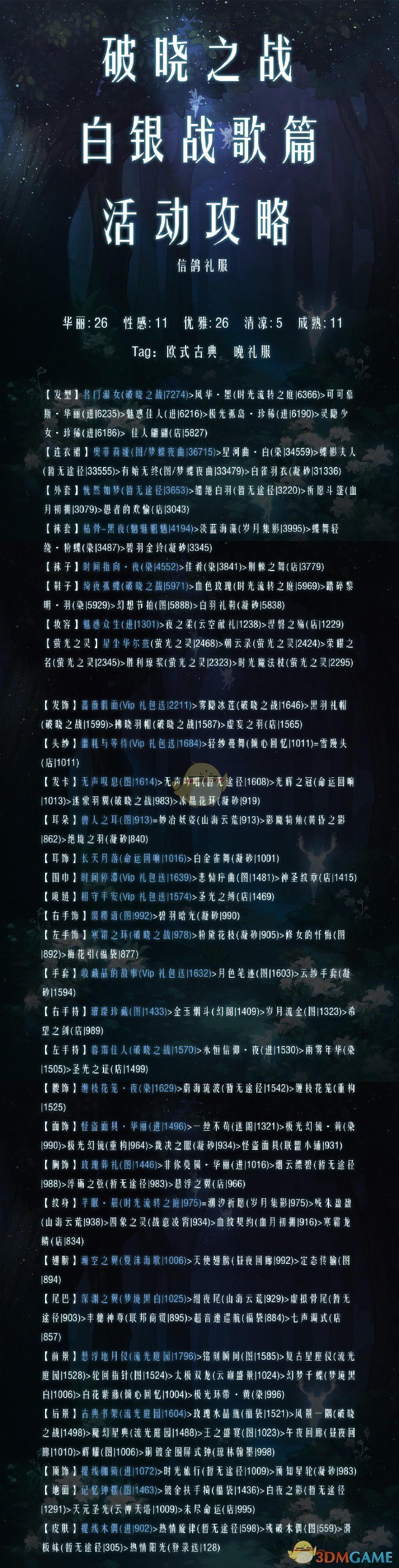 《奇迹暖暖》破晓之战白银战歌攻略