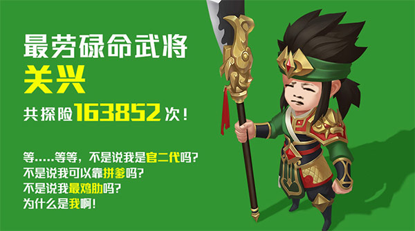 三国GDP超百亿！《三国大亨》业绩数据大盘点