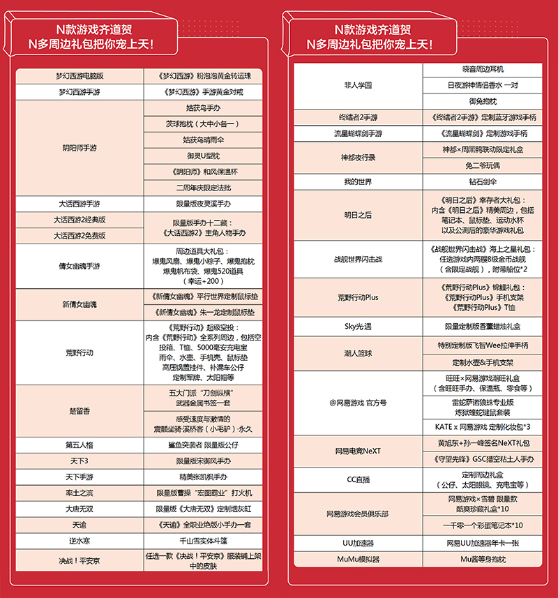 万千奖励只为宠你 网易大神全网寻找唯一天选大神