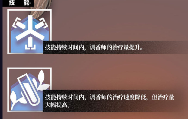 《明日方舟》医疗干员调香师介绍