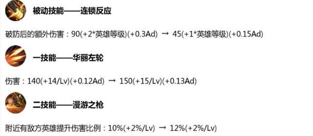 《王者荣耀》10.30更新：8位英雄调整，4位射手增强，4个新活动上线