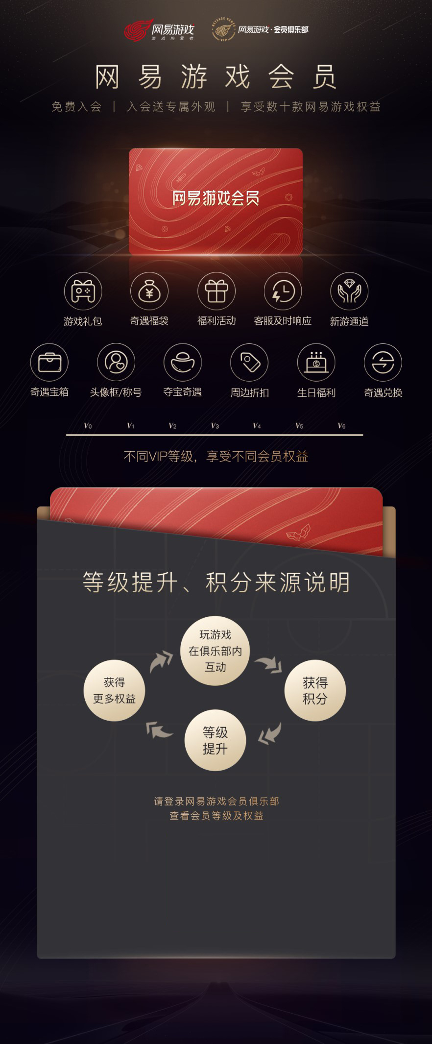 数十款游戏全打通 网易游戏会员开启Beta测试