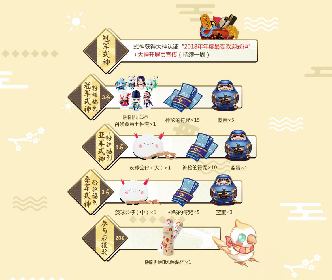 《阴阳师》友人帐接入、同人漫画上线 网易大神多重精彩等你解锁