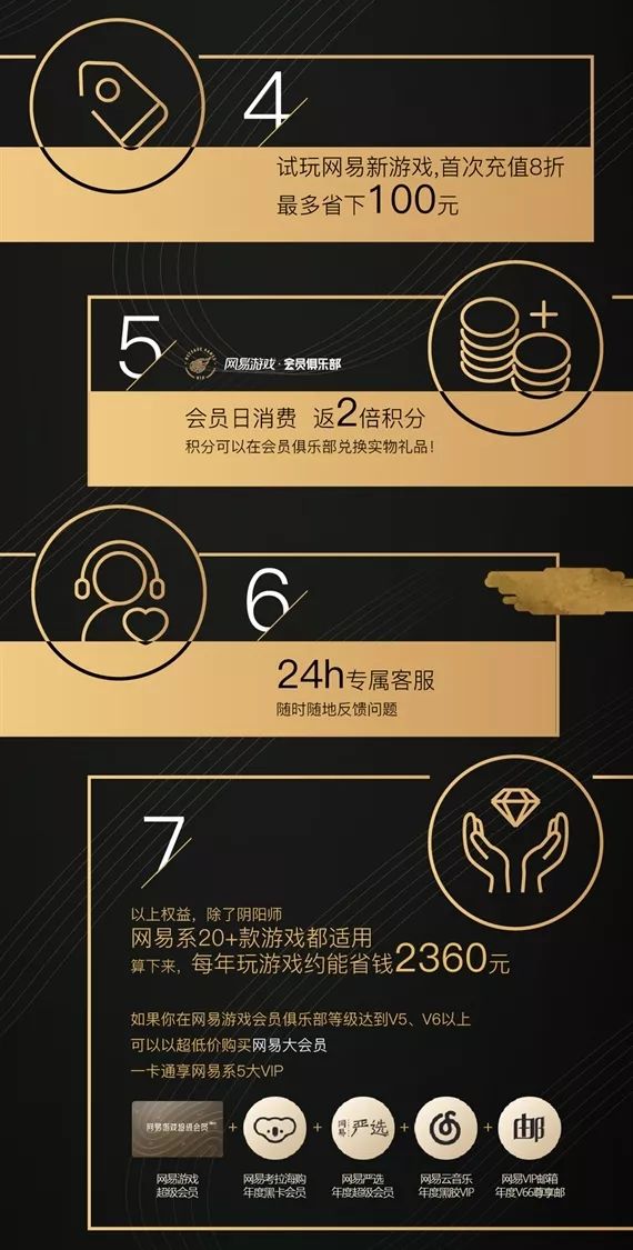 福利情报曝光！网易游戏三种会员模式全面开启