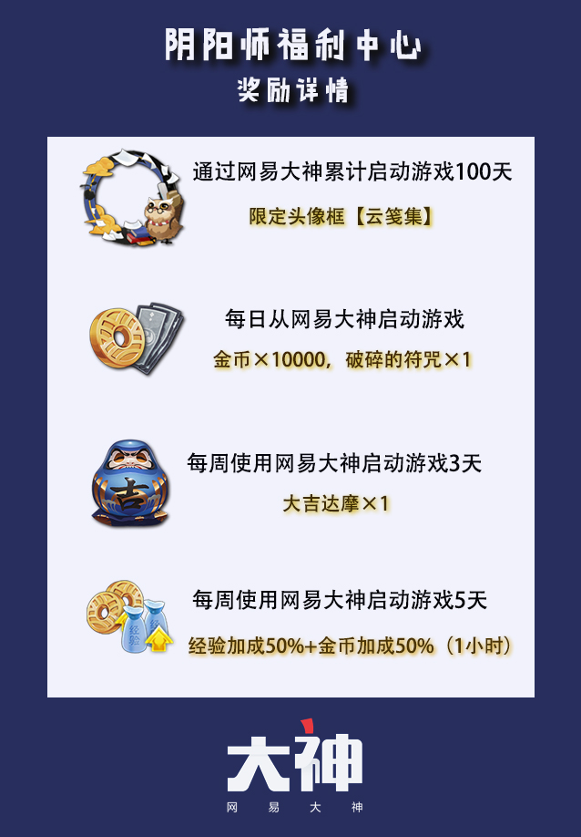 “崽崽来了”第二期活动火热开启 网易大神《阴阳师》福利中心大升级