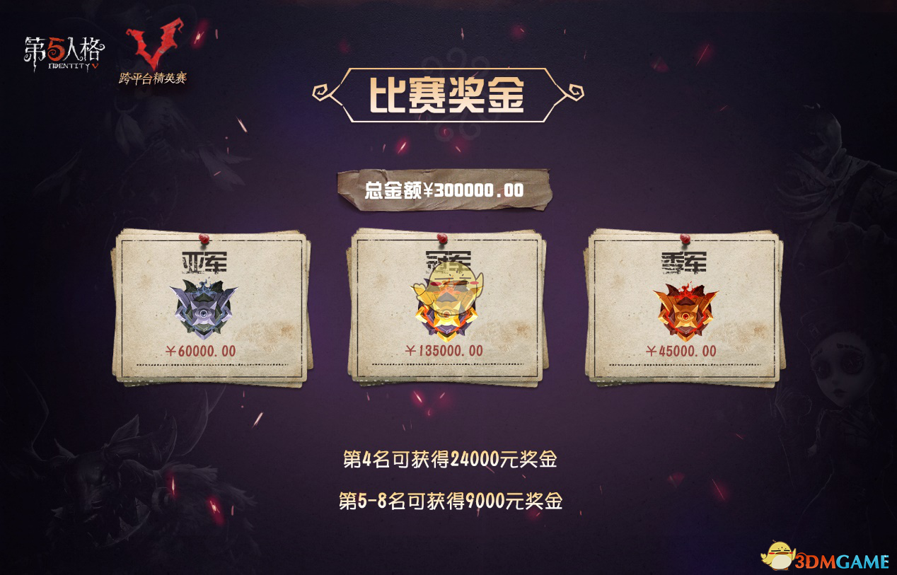 《第五人格》跨平台精英赛热血开启