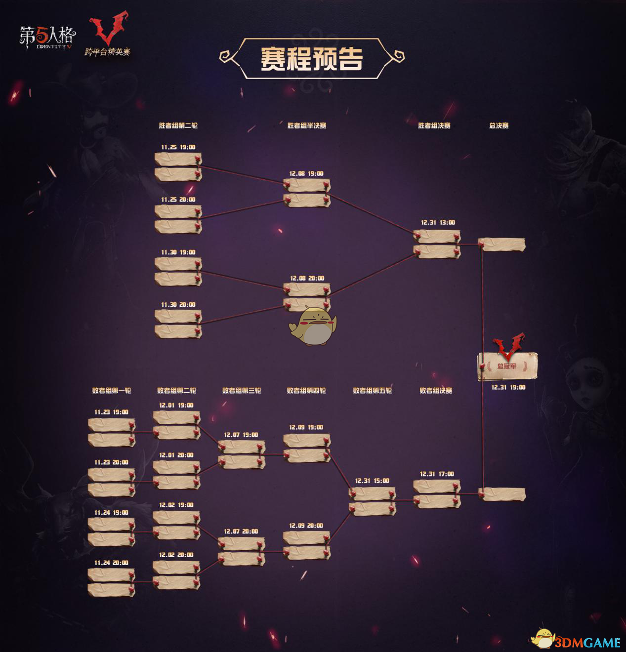 《第五人格》跨平台精英赛热血开启