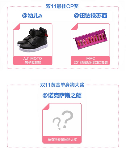 CP奇袭玩转双十一 网易大神小红娘带你get脱单秘籍