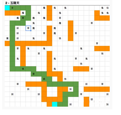 《想不想修真》玉隆天图2通关攻略