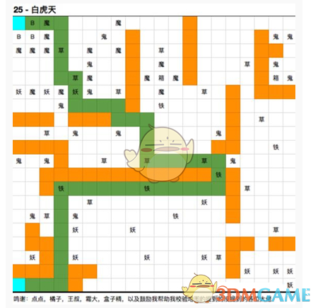 《想不想修真》仙界白虎天图25通关攻略