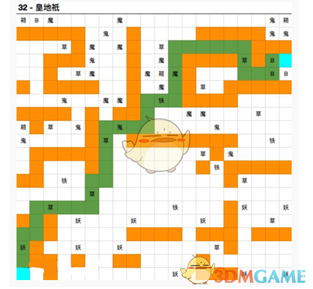 《想不想修真》仙界皇地祇图32通关攻略