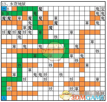 《想不想修真》冥界图13永夜地狱的通关攻略