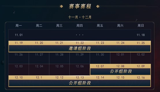 电竞之都 再添新辉 网易《决战！平安京》职业联赛获上海市大力支持
