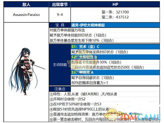 《FGO》英灵剑豪七番望月千代女怎么打 
