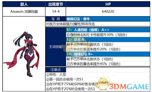 《FGO》英灵剑豪七番加藤段藏怎么打 