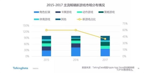 《红警OL手游》经典IP重燃，突围SLG品类