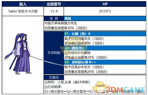 《FGO》英灵剑豪七番佐佐木小次郎怎么打 