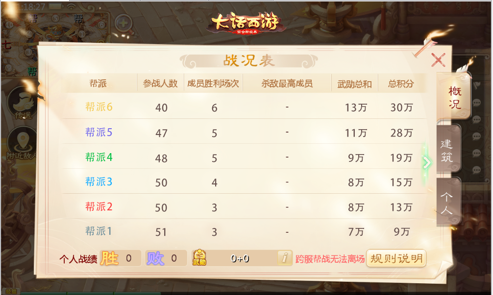 横扫六合 《大话西游》手游跨服帮战玩法终极揭秘