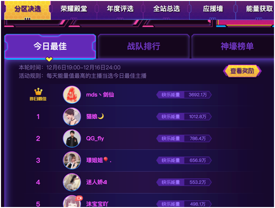 触手主播神仙打架！四大分区火力全开！阿泰飞牛剑仙现史诗级大PK！