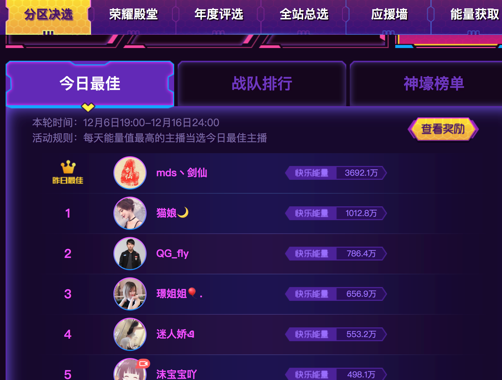 全是神仙的年度盛典！众星云集触手乐Fun之夜，剑仙暂获最佳主播！