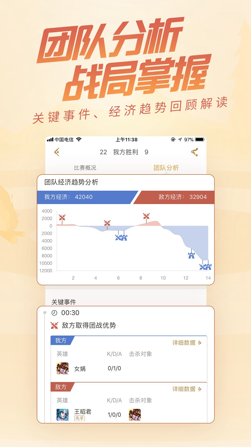 官方带你上王者，《王者荣耀》官方专业游戏社区APP——《王者营地》全面上线