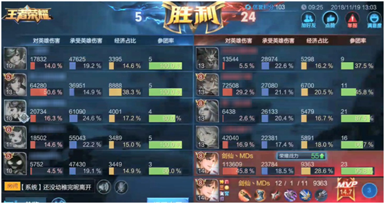 养猪流最害怕的主播！开局直接打崩对面！触手剑仙强无敌！
