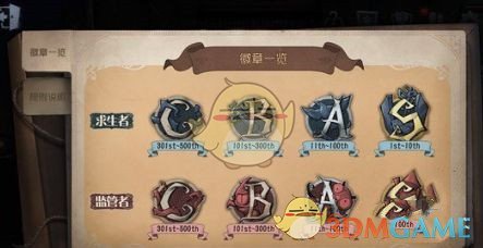 《第五人格》角色认知系统即将上线