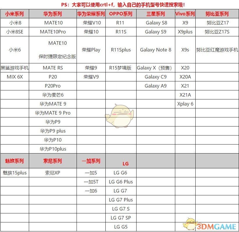 《疾风小侠》什么手机能玩？适配手机型号