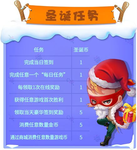 《推理学院》相约圣诞迎新年，甜蜜活动进行中