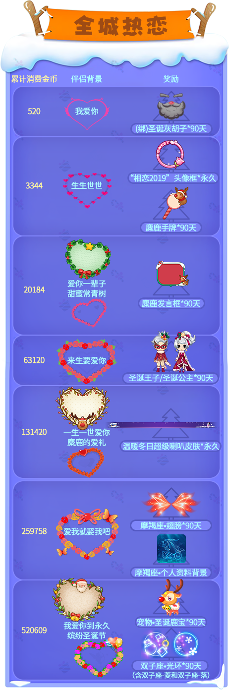 《推理学院》相约圣诞迎新年，甜蜜活动进行中