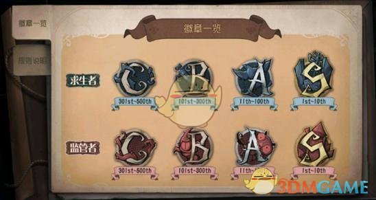 《第五人格》角色徽章怎么得