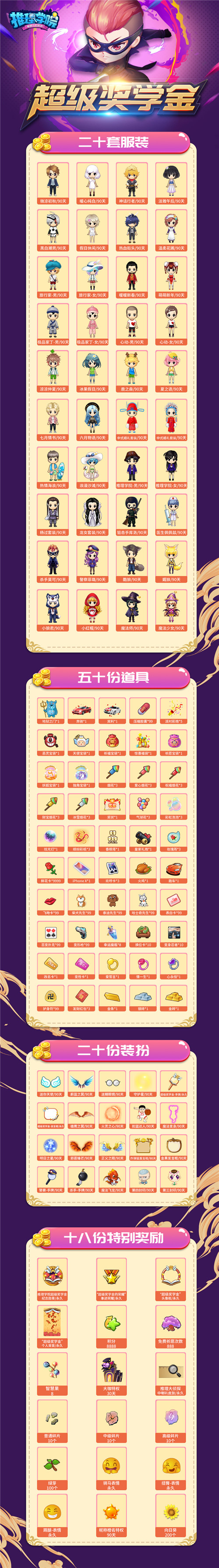 《推理学院》超级奖学金揭晓！完成1金币的豪华梦想吧！