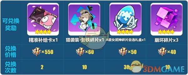 《崩坏3》协同作战内容