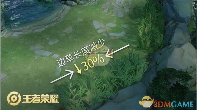 《王者荣耀》王者出征更新改动第二波爆料分享
