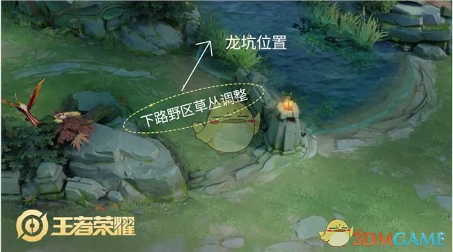 《王者荣耀》王者出征更新改动第二波爆料分享