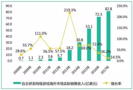 AG现场厅：游戏体验的新高度，吸引全球玩家关注