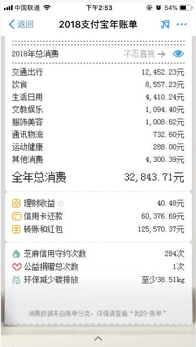 《支付宝》2018年度账单在哪看？