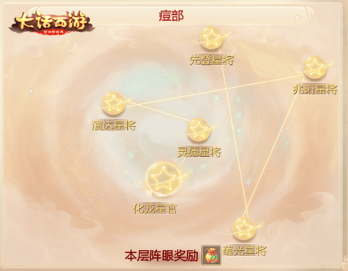 伙伴协战！《大话西游》手游周天星斗玩法首曝