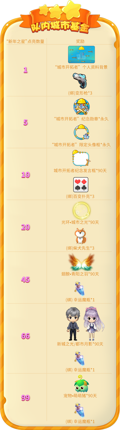 迎接《推理学院》新版上线，精彩活动登场