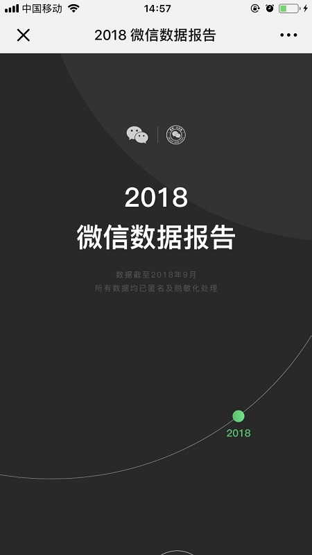 2018微信数据报告具体内容是什么