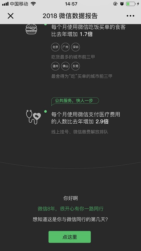 2018微信数据报告具体内容是什么