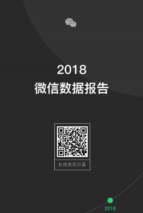 2018微信数据报告入口在哪