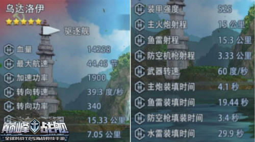 被打到怀疑人生！《巅峰战舰》超强驱逐舰揭晓！