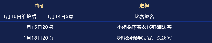 报名开启！《大话西游》群雄逐鹿争霸赛等你来战