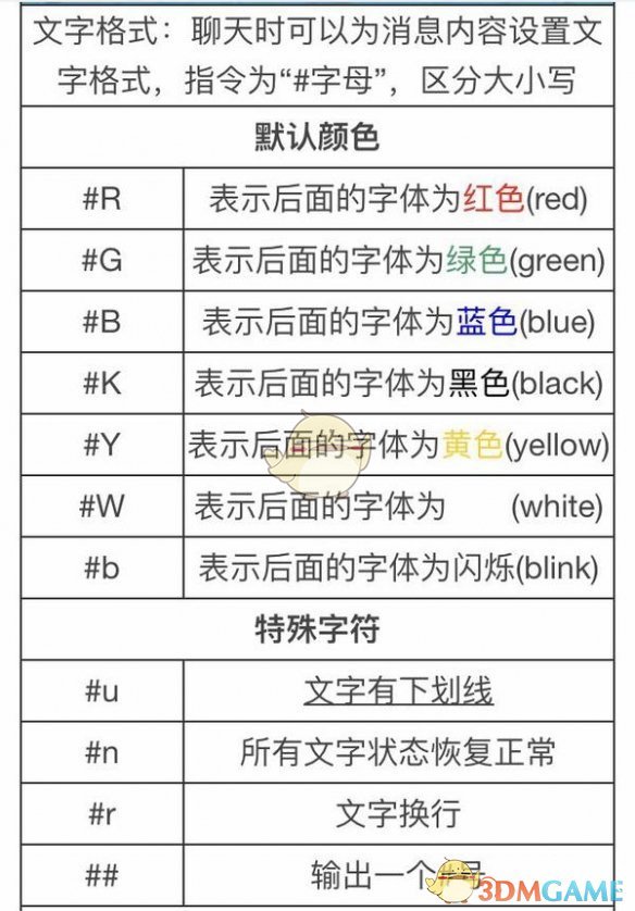 《明日之后》名字颜色怎么设置