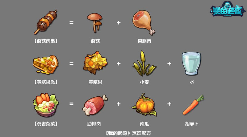 沙盒MMO《我的起源》烹饪大赛开启，千奇食谱脑洞大开！