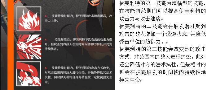 《明日方舟》术师干员伊芙利特介绍